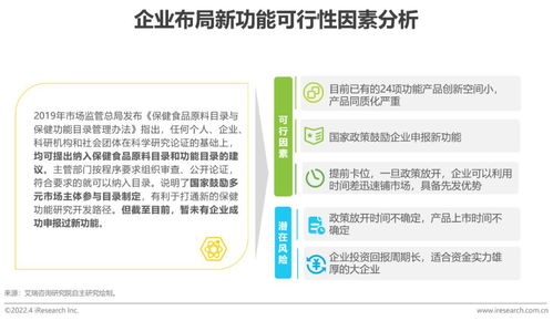 2022年中国保健食品及功能性食品行业研究报告